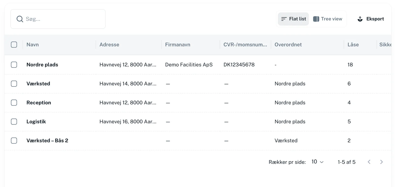 Afdelinger i SnapKey-dashboardet